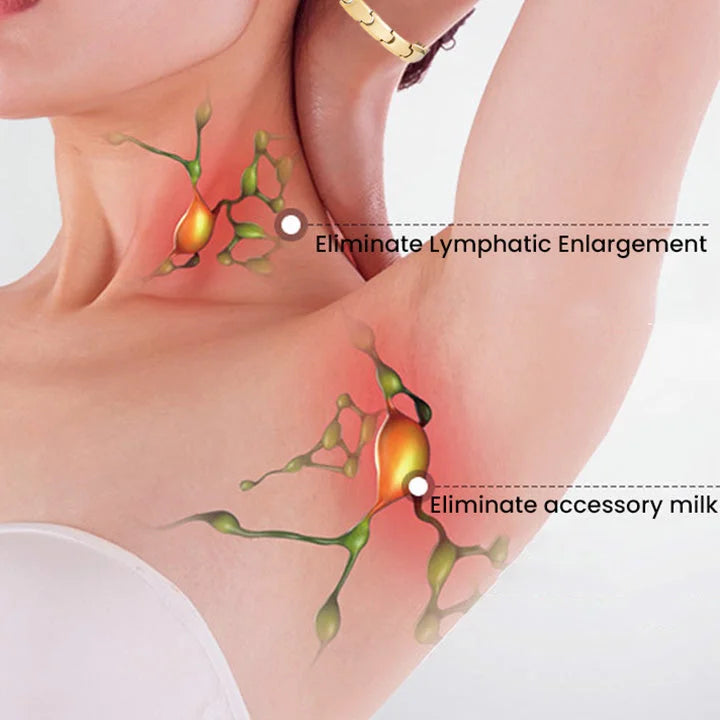 Lymph Detox Magnetic Bracelet