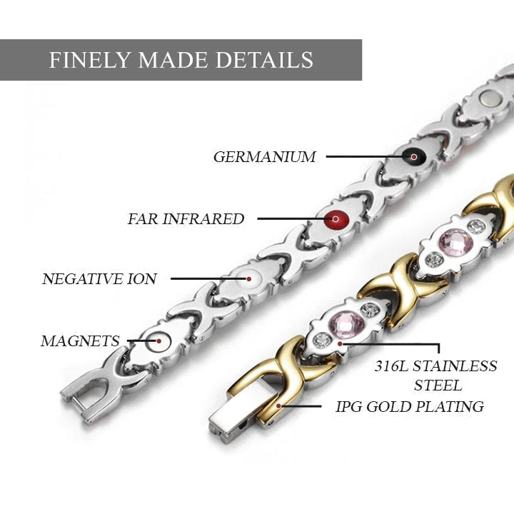 Lymph Detox Magnetic Bracelet
