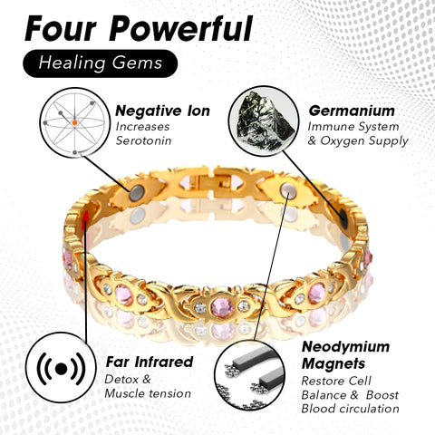 Lymph Detox Magnetic Bracelet