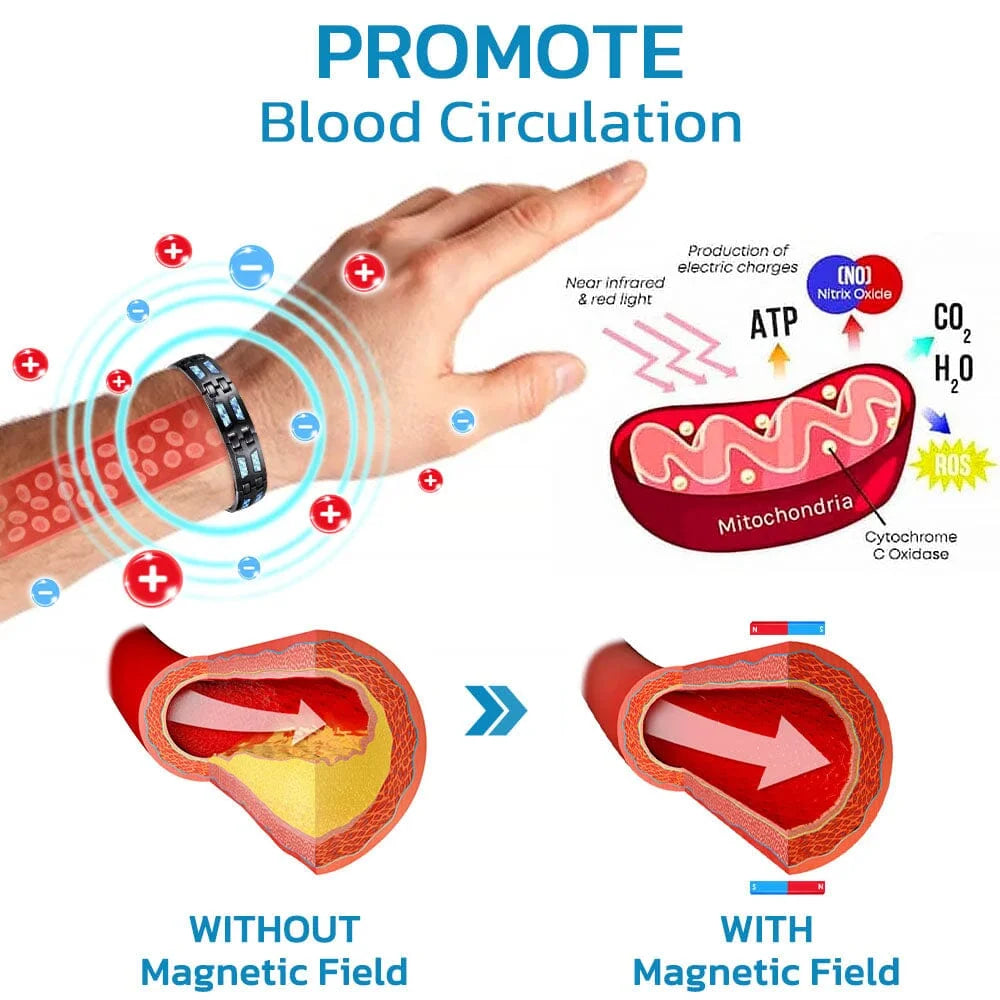 Blue Carbon TitanBracelet- for Blood Pressure