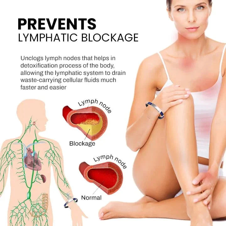 💥💥Apus Ion Therapeutic Lympunclog Titanium Wristband Pro